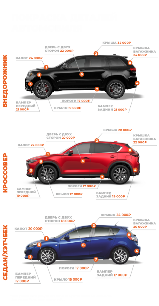 Кузовной на сайт.png Кузовной на сайт.png